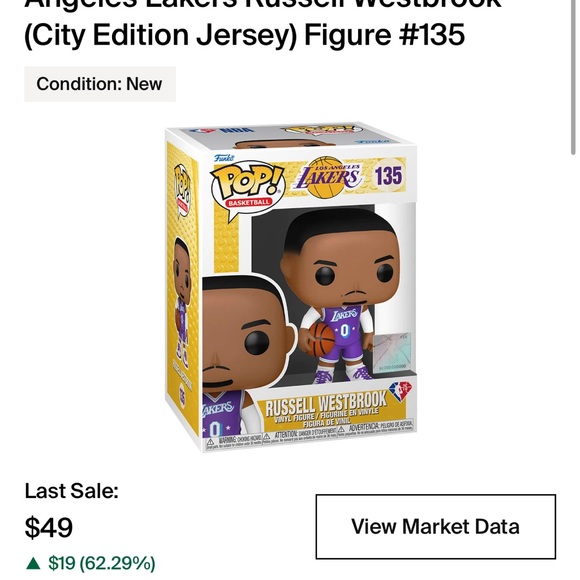 Russell Westbrook Funko Pop! (hard to find)